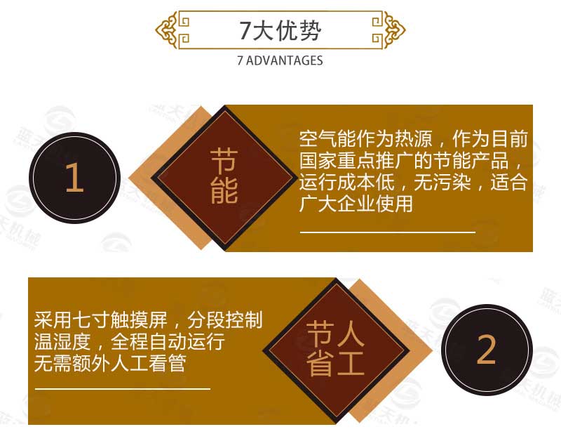 網(wǎng)帶式金銀花烘干機(jī)優(yōu)勢