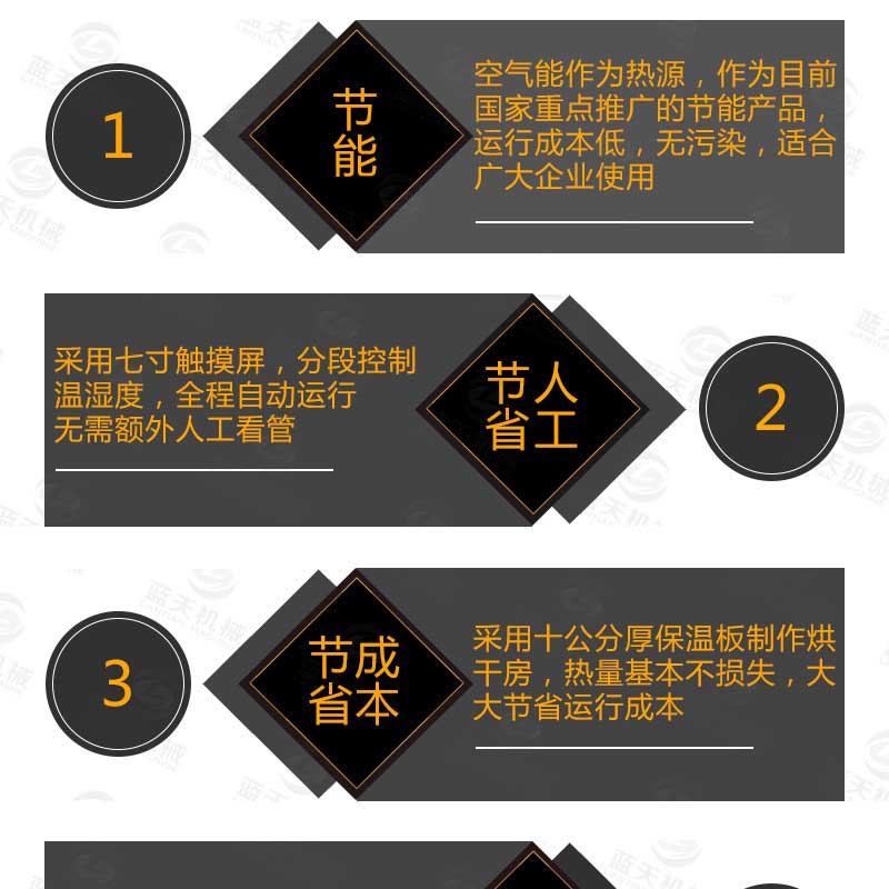 羊肚菌烘干機優(yōu)勢