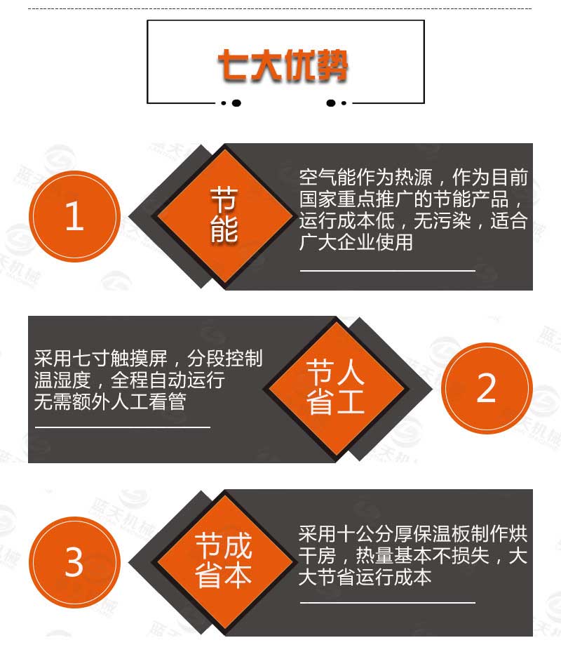 白芍烘干機(jī)優(yōu)勢(shì)