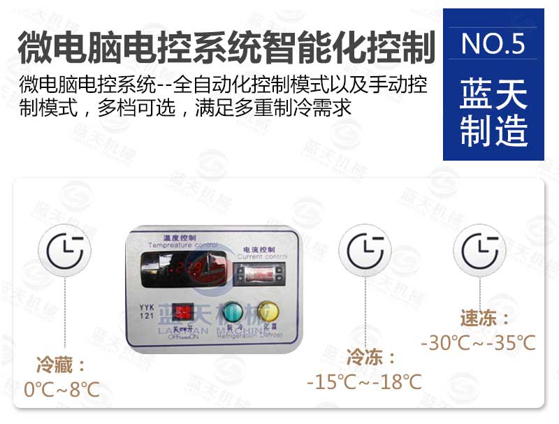 冷庫六大核心技術